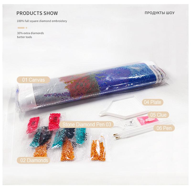 DIY Photo Custom Diamond Paint - Resin Art Images recension och pris