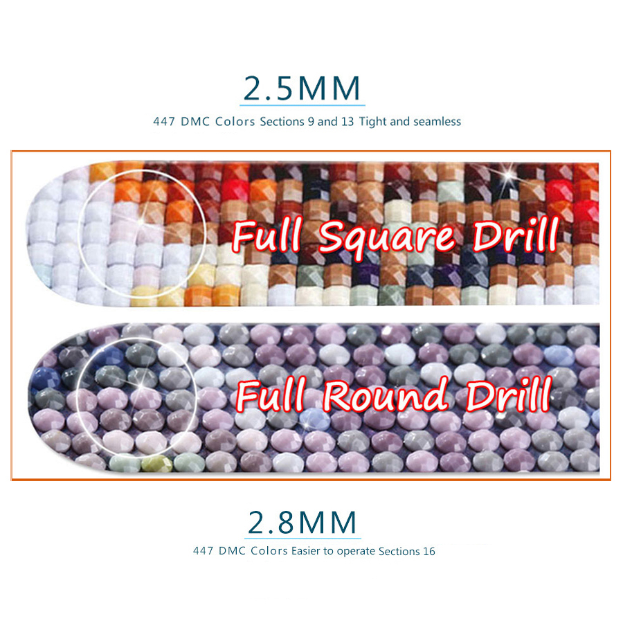 Fullcang Diy Diamond Painting  - Resin Art Images recension och pris