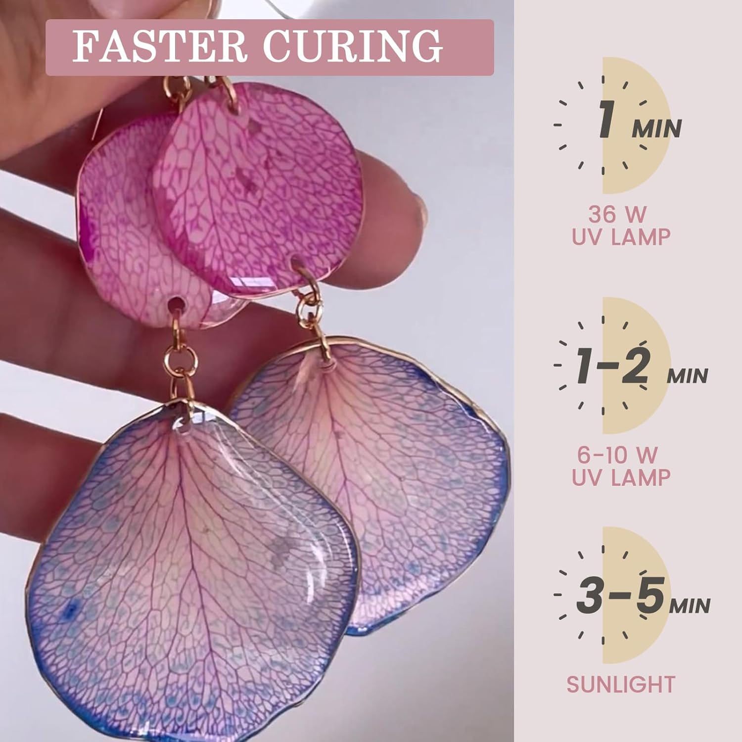 Crystal Clear&Low Odor,UV Ligh - Uv Resin Clear Hard recension och pris